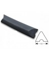Bandes triangulaires 14mm
