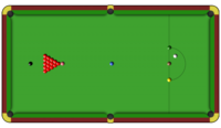 placement des billes de billard snooker